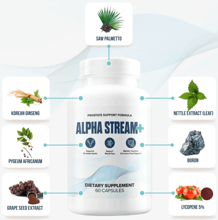 Alpha Stream Plus